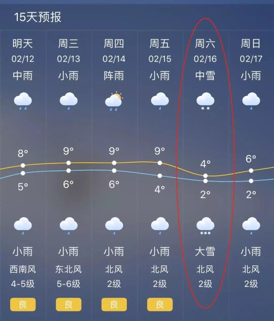 墨迹天气app显示周六杭州有雪