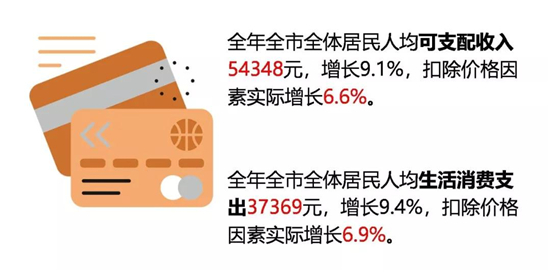 杭州2018年出生人口_萧山房产信息网