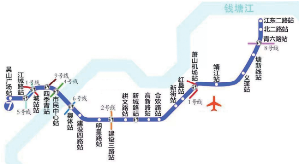 杭州地铁7号线机场轨道快线有新进展