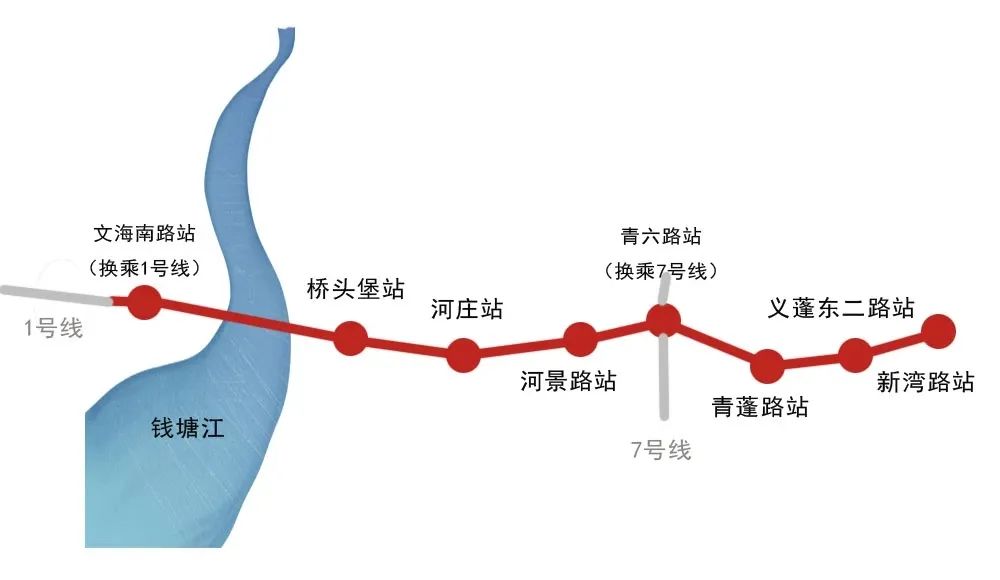 杭州地铁8号线又有重大进展!离开通又近了一步