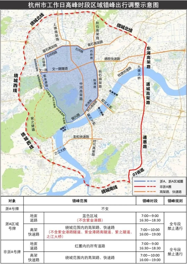 杭州限行新政即将正式实施 绕城高速成为分界线-萧山