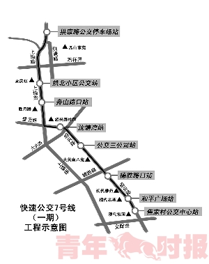 [青年时报]快速公交7号线下月开工