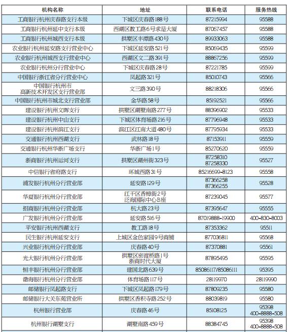 2019杭州经济适用名单_杭州经济适用房名单哪位知道的有人晓得吗(3)