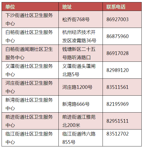 户口本,身份证,购房合同,单位工作证明盖公章)以及出国证明相关复印件