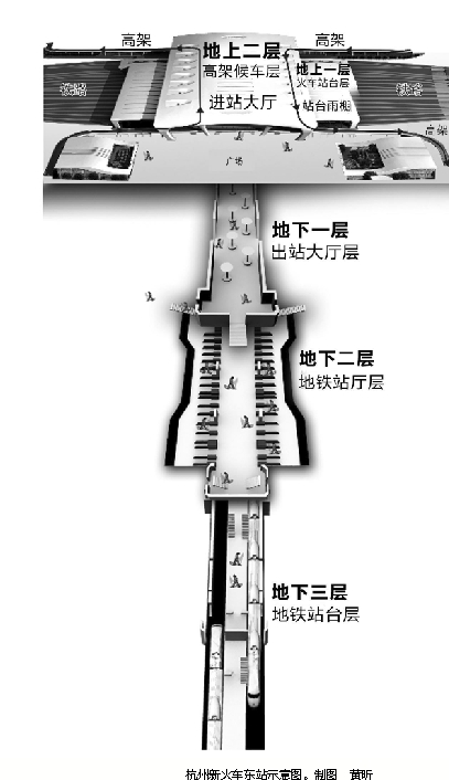杭州东站结构图图片