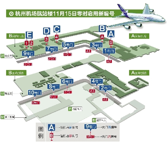 杭州萧山国际机场航站楼明天零时启用新编号