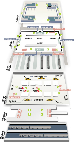 杭州东站引导图图片
