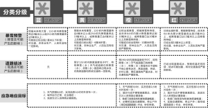 杭州出台抗雪防冻应急预案试行版 积雪10厘米以上学校停课