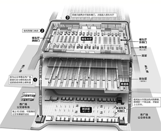夜间东站西大门关闭 乘公交赶火车至少要暴走20分钟