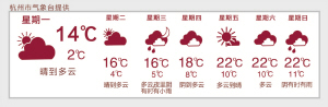 22℃！杭州将遇上一个最像春天的大年初一 