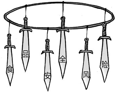 舌尖上的安全，委员们都很较真