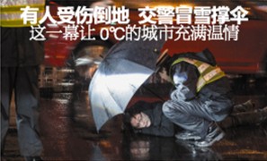 有人受伤倒地 交警冒雪撑伞