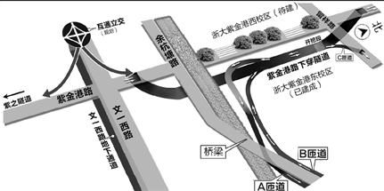 余杭塘路年底建成通车 从莫干山路一直通到紫金港路