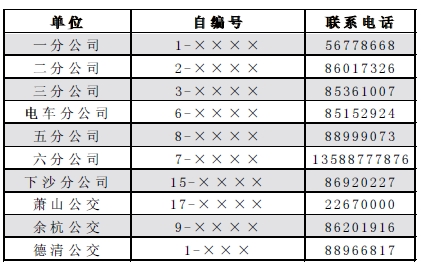 杭州公交将新辟线路10条 你有什么想法可以说说