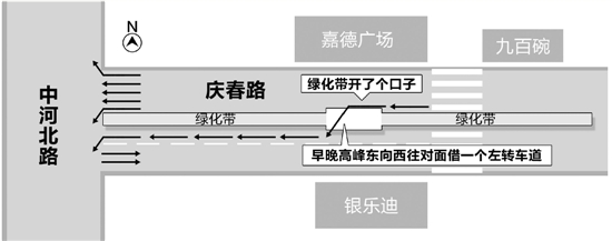 庆春路中河北路口早晚高峰增加左转车道