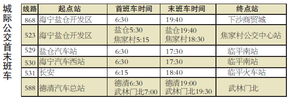 外地车受限，来往杭州就选择城际公共交通吧 