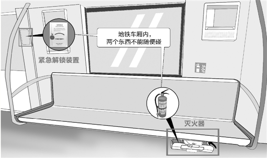 白烟弥漫百人落荒而逃 昨早高峰杭州地铁里究竟发生了啥