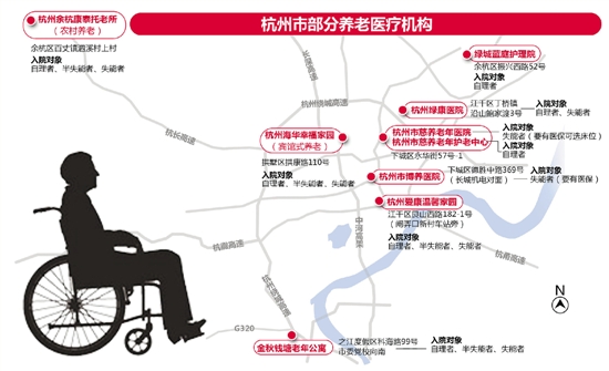 杭州养老院不完全攻略