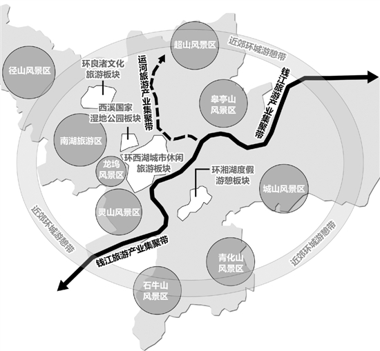 杭州花圃或变身写生基地 老外逛完西湖还可逛菜场