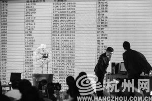 平均45个人里摇出一个车牌 昨天你摇中了吗? 平均45个人里摇出一个车牌 昨天你摇中了吗?