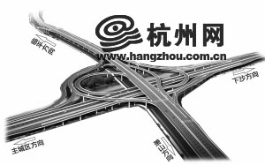 东湖快速路德胜快速路 