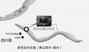 借着运河申遗成功的东风谁会是下一个杭州桥西？