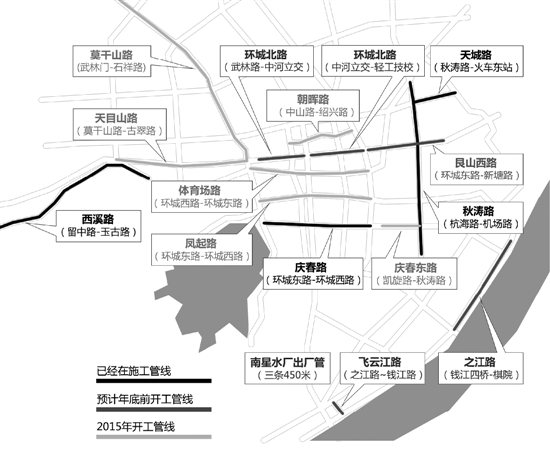 杭州63.57公里老水管开始更新啦