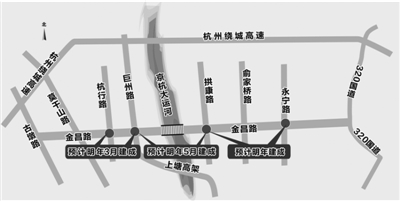 杭州城北多了条东西向主干道 连通余杭与半山的金昌路明年建成
