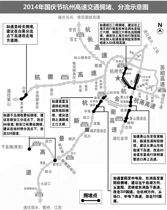 国庆假期高速免费 这张避峰攻略图收好不谢