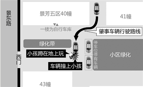 事故发生地点的情况。（根据目击者描述绘制） 