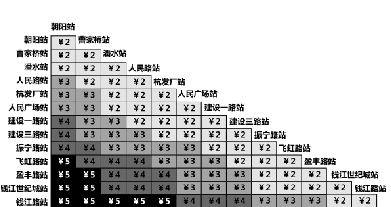 杭州地铁票价一览表图片