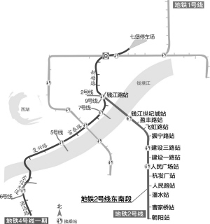 杭州地铁2号线东南段