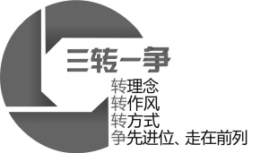 治堵和快速路仍是明年杭州城市建设的重点