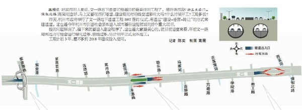 文一路地下通道年前动工 2018年建成使用