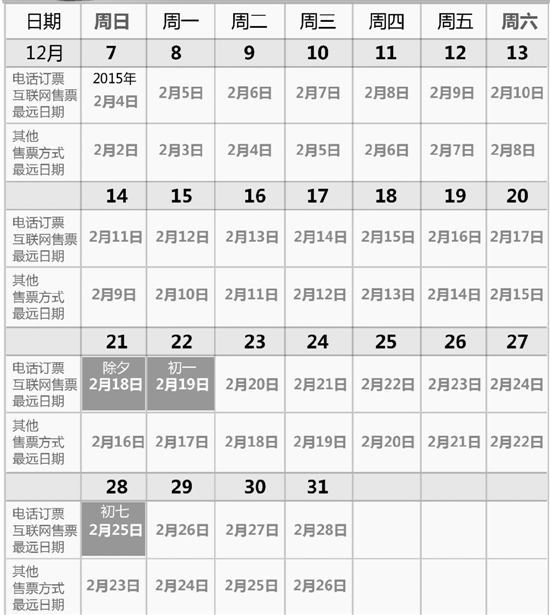 春运火车票本周日开抢 最全最新信息看这里