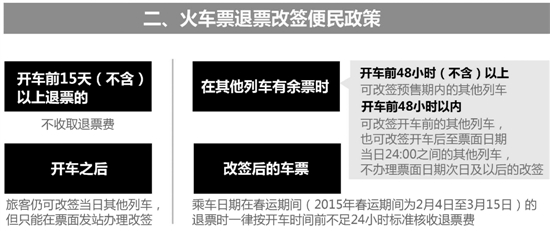 春运火车票本周日开抢 最全最新信息看这里