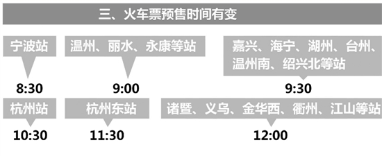 春运火车票本周日开抢 最全最新信息看这里