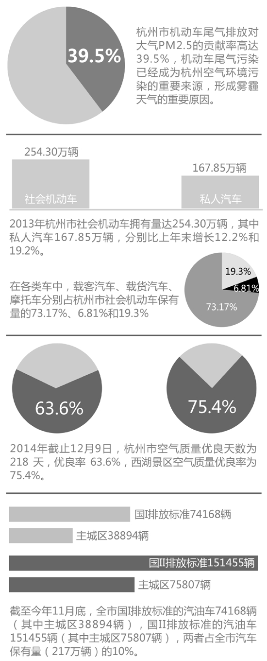 西湖要新开两条水上巴士