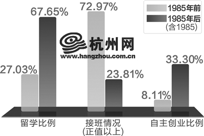 2015年商品房价格还有下降空间 未来的政策空间在契税和公积金