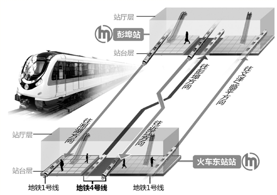 杭州地铁同台换乘 有时候多坐一站再换反而省时