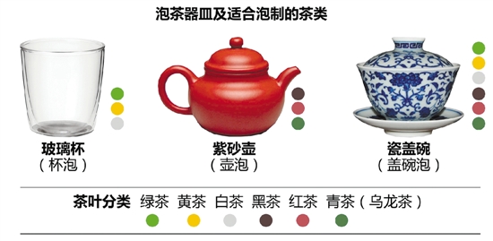 浙江春茶地图请收好 赶茶场、做茶工，茶叶不仅能喝还能玩