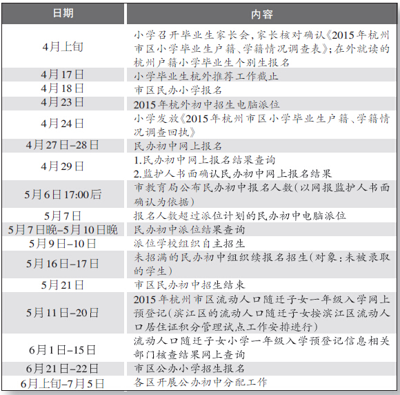 杭州中小学招生报名时间表出炉