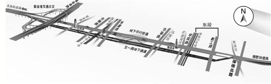 文一路地下通道东段开工 双向6车道减为双向4车道