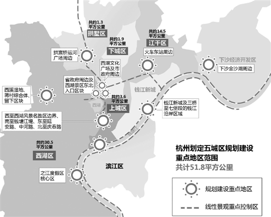 杭州将划定主城区规划建设重点地区