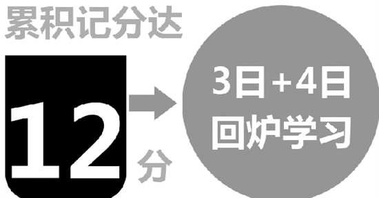 交管10项新举措 开车学车都方便