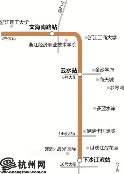 杭州地铁1号线下沙延伸段 昨天“轨通”