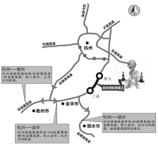 今后4个月开车去金华衢州丽水 建议绕行杭新景高速