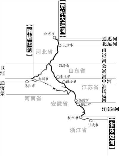 大运河申遗成功一周年 全程参与的申遗专家王水法举行专题讲座