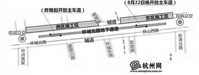 环城北路地下通道（中河立交-凯旋路东）国庆节前完工