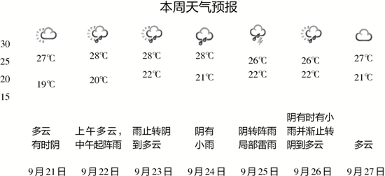 秋意渐浓桂花香 “超级月亮”和钱江大潮周末喜相逢